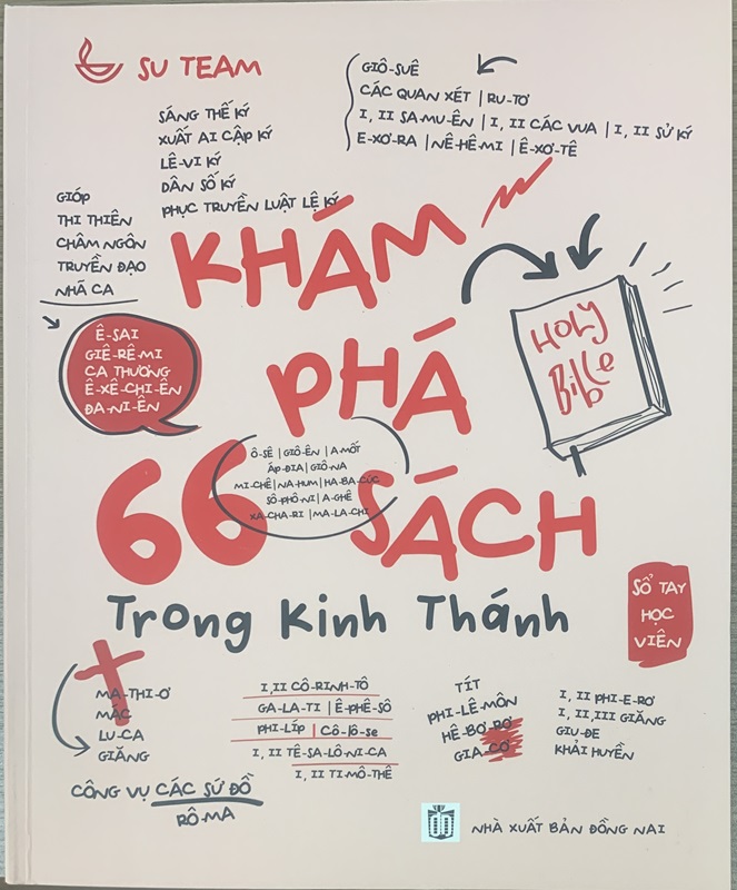 Khám phá 66 sách trong Kinh Thánh