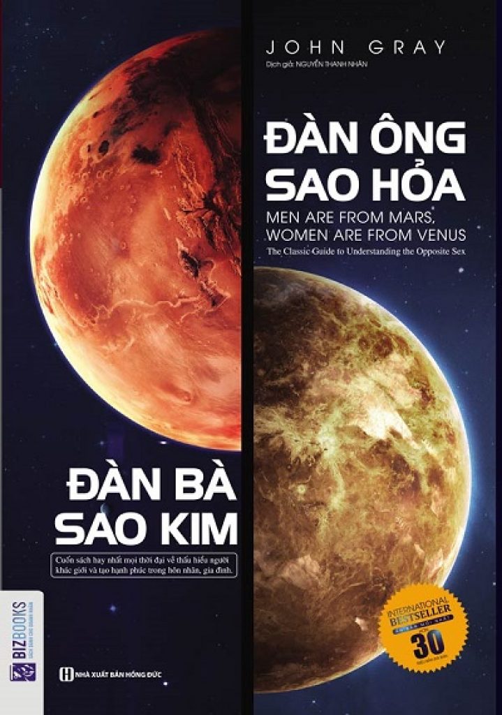 Đàn ông Sao Hoả - Đàn bà Sao Kim